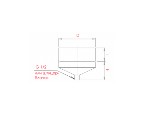  Конденсатоотвод для сэндвича внутренний Craft (304/0,5) d=180