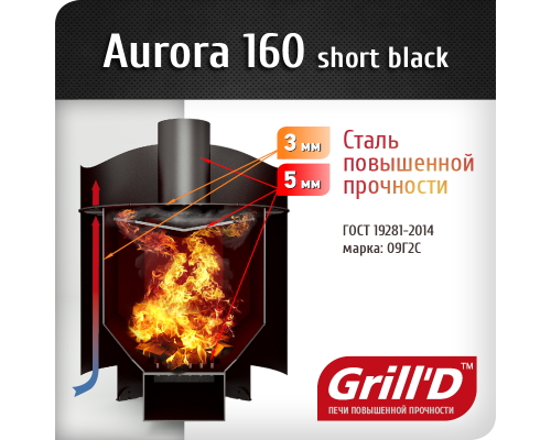 Банная печь Aurora 160 Short Grill`D