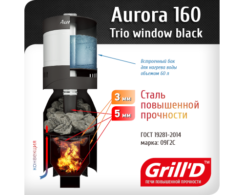 Банная печь Aurora 160А TRIO Window Grill`D